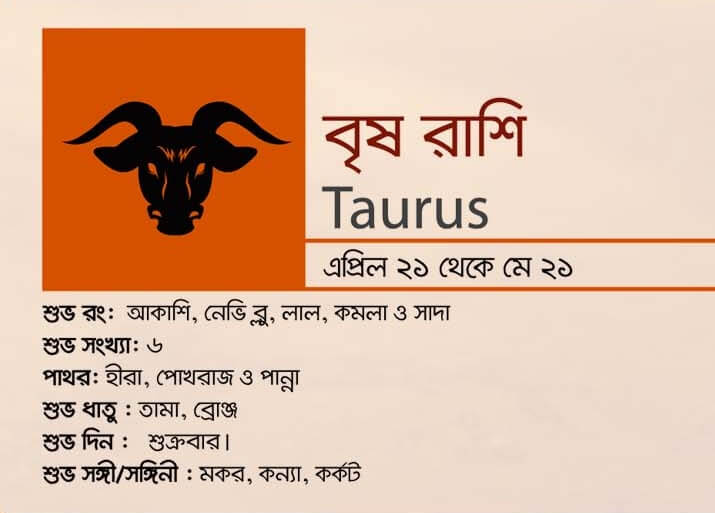 কেমন যাবে ২০১৯ > বৃষ রাশি