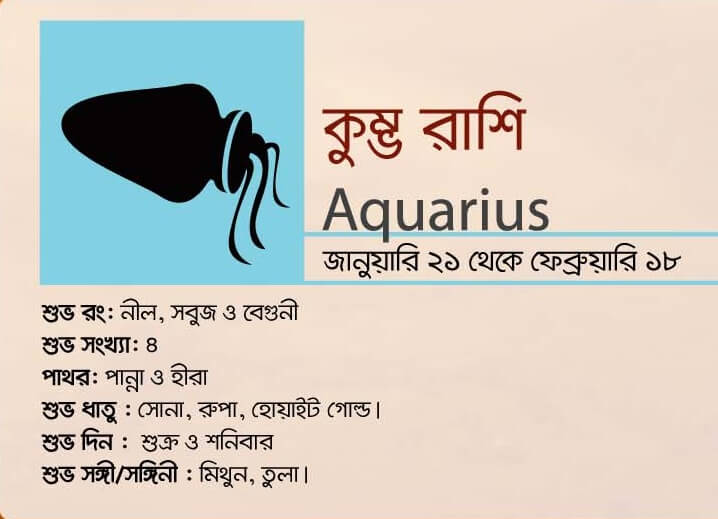 কেমন যাবে ২০১৯ > কুম্ভ রাশি