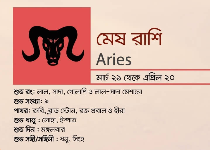 কেমন যাবে ২০১৯ > মেষ রাশি