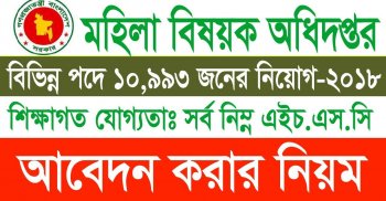 মহিলাবিষয়ক অধিদপ্তর প্রকল্পে ১০৯৯৩ নিয়োগ